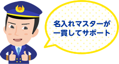 名入れマスターが 一貫してサポート